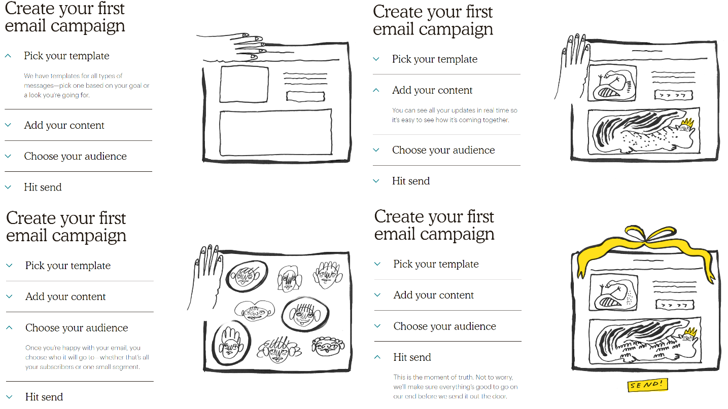 Engage the User Through Their Journey